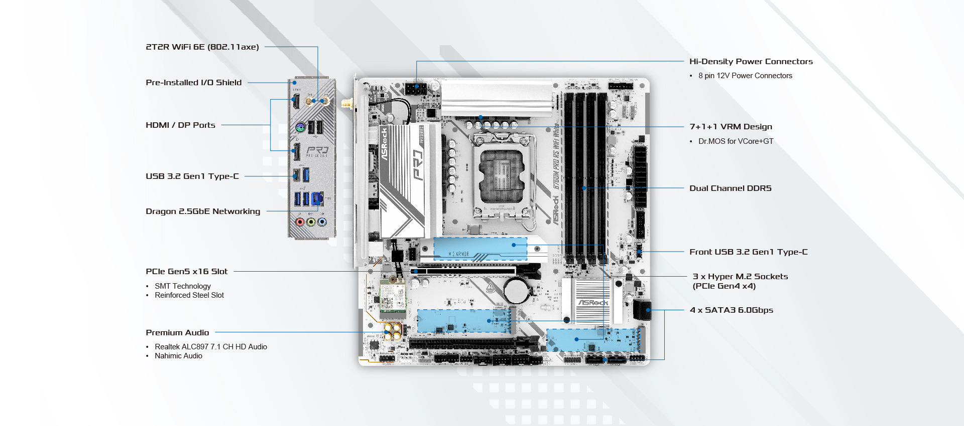 layout picture 1